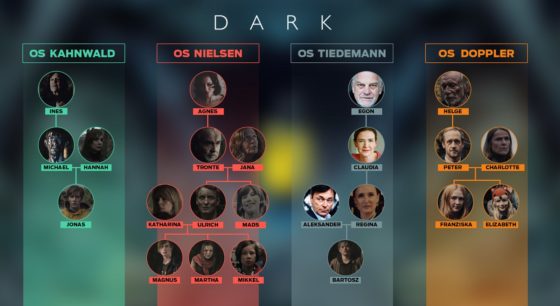esquema-dark
