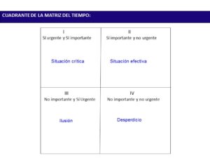 matriztiempo